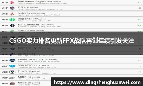CSGO实力排名更新FPX战队再创佳绩引发关注
